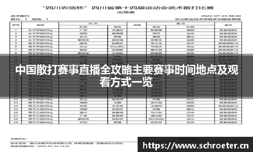 中国散打赛事直播全攻略主要赛事时间地点及观看方式一览