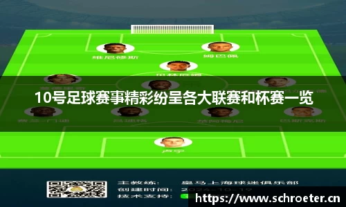 10号足球赛事精彩纷呈各大联赛和杯赛一览