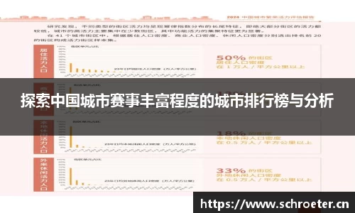 探索中国城市赛事丰富程度的城市排行榜与分析