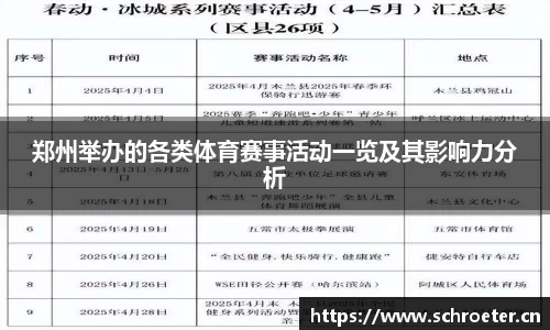 郑州举办的各类体育赛事活动一览及其影响力分析