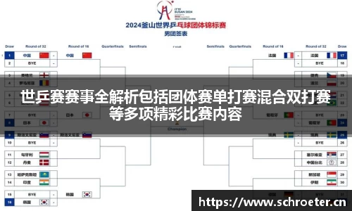世乒赛赛事全解析包括团体赛单打赛混合双打赛等多项精彩比赛内容