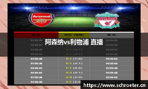 阿森纳vs利物浦 直播