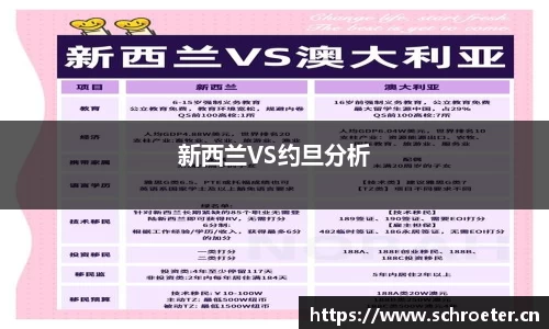 新西兰VS约旦分析