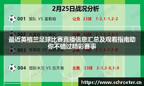 最近英格兰足球比赛直播信息汇总及观看指南助你不错过精彩赛事
