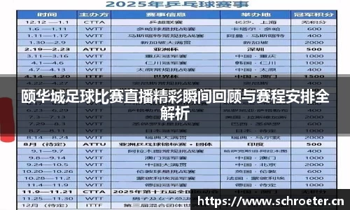 颐华城足球比赛直播精彩瞬间回顾与赛程安排全解析