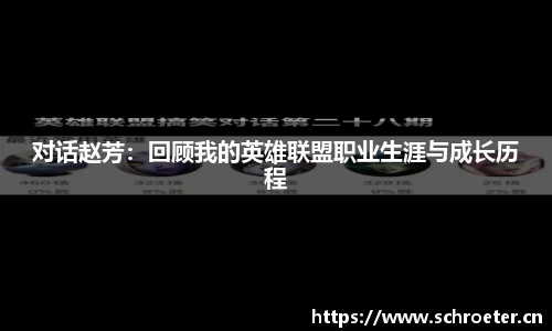 对话赵芳：回顾我的英雄联盟职业生涯与成长历程