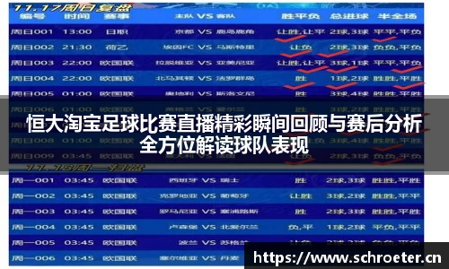 恒大淘宝足球比赛直播精彩瞬间回顾与赛后分析全方位解读球队表现