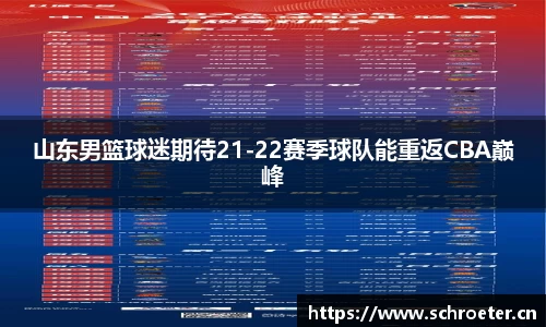 山东男篮球迷期待21-22赛季球队能重返CBA巅峰